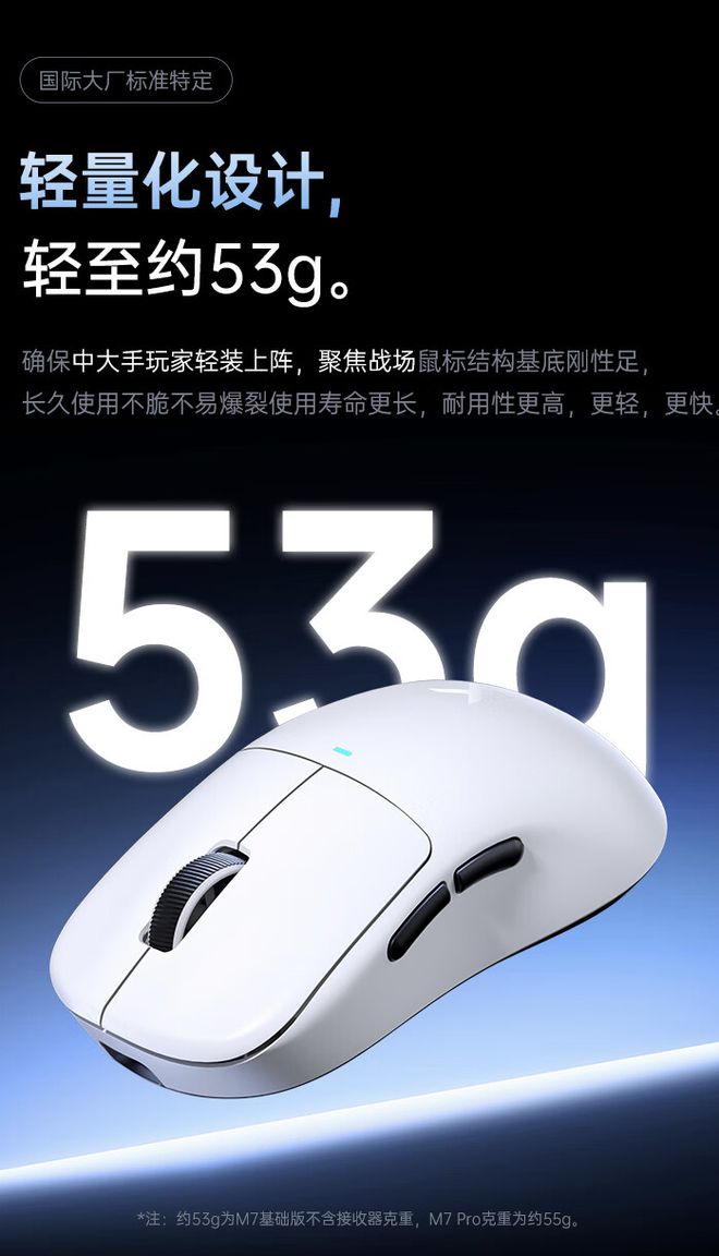 PRO 上架：PAW3395199 元起PG电子迈从首款中大